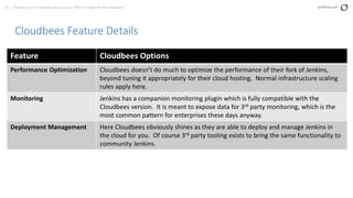 61 | Community vs. Enterprise Open Source: Which is Right for your Business? perforce.com
Cloudbees Feature Details
Feature Cloudbees Options
Performance Optimization Cloudbees doesn’t do much to optimize the performance of their fork of Jenkins,
beyond tuning it appropriately for their cloud hosting. Normal infrastructure scaling
rules apply here.
Monitoring Jenkins has a companion monitoring plugin which is fully compatible with the
Cloudbees version. It is meant to expose data for 3rd party monitoring, which is the
most common pattern for enterprises these days anyway.
Deployment Management Here Cloudbees obviously shines as they are able to deploy and manage Jenkins in
the cloud for you. Of course 3rd party tooling exists to bring the same functionality to
community Jenkins.
 