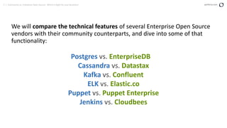 7 | Community vs. Enterprise Open Source: Which is Right for your Business? perforce.com
We will compare the technical features of several Enterprise Open Source
vendors with their community counterparts, and dive into some of that
functionality:
Postgres vs. EnterpriseDB
Cassandra vs. Datastax
Kafka vs. Confluent
ELK vs. Elastic.co
Puppet vs. Puppet Enterprise
Jenkins vs. Cloudbees
 