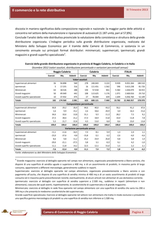 III Trimestre 2013

Il commercio e laprovinciale
La rete distributiva rete distributiva

discosta in maniera significativa dalla composizione regionale e nazionale: la maggior parte delle attività si
concentra nel settore della manutenzione e riparazione di autoveicoli (1.187 unità, pari al 57,8%).
Conclude l’analisi della rete distributiva provinciale la valutazione della consistenza e struttura della grande
distribuzione organizzata. L’indagine periodica sulla grande distribuzione organizzata, realizzata dal
Ministero dello Sviluppo Economico per il tramite delle Camere di Commercio, si sostanzia in un
censimento annuale sui principali format distributivi: minimercati; supermercati; ipermercati; grandi
magazzini e grandi superfici specializzate3.
Esercizi della grande distribuzione organizzata in provincia di Reggio Calabria, in Calabria e in Italia
Dicembre 2012 (valori assoluti, distribuzione percentuale e variazioni percentuali annue)
Reggio Calabria
Esercizi

Mq

Calabria

Addetti

Esercizi

Mq

ITALIA
Addetti

Esercizi

Mq

Addetti

Valori assoluti
Supermercati alimentari

56

50.898

560

278

240.043

3.222

9.939

9.052.264

180.510

Ipermercati

3

17.255

316

16

111.431

1.562

596

3.615.238

81.726

Minimercati

63

18.526

288

194

57.018

841

5.582

1.636.079

34.915

Grandi magazzini

50

49.949

442

108

113.625

1.176

1.971

2.600.016

29.710

Grandi superfici specializzate

10

37.932

475

27

78.004

659

1.694

5.056.760

52.109

Totale

182

174.560

2.081

623

600.121

7.460

19.782

21.960.357

378.970

Supermercati alimentari

30,8

29,2

26,9

44,6

40,0

43,2

50,2

41,2

47,6

Ipermercati

1,6

9,9

15,2

2,6

18,6

20,9

3,0

16,5

21,6

Minimercati

34,6

10,6

13,8

31,1

9,5

11,3

28,2

7,5

9,2

Grandi magazzini

27,5

28,6

21,2

17,3

18,9

15,8

10,0

11,8

7,8

Composizione percentuale

Grandi superfici specializzate
Totale

5,5

21,7

22,8

4,3

13,0

8,8

8,6

23,0

13,8

100,0

100,0

100,0

100,0

100,0

100,0

100,0

100,0

100,0

Variazione percentuale annua
Supermercati alimentari

-11,1

-11,6

-16,5

7,3

8,1

9,9

1,3

2,4

1,1

Ipermercati

-25,0

-37,6

-4,8

-15,8

0,1

-3,2

-2,6

-4,0

-4,6

Minimercati

8,6

9,8

11,2

25,2

24,9

26,8

0,8

0,8

1,4

Grandi magazzini

-20,6

-21,1

-27,5

3,8

3,1

-0,3

9,1

4,2

-1,0

Grandi superfici specializzate

11,1

11,8

14,2

12,5

12,1

15,0

1,5

2,2

2,1

Totale

-7,6

-12,4

-9,0

11,1

7,4

7,2

1,8

1,3

-0,2

Fonte: elaborazioni su dati Ministero dello Sviluppo Economico
3

Grande magazzino: esercizio al dettaglio operante nel campo non alimentare, organizzato prevalentemente a libero servizio, che
dispone di una superficie di vendita uguale o superiore a 400 mq. e di un assortimento di prodotti, in massima parte di largo
consumo, appartenenti a differenti merceologie, generalmente suddivisi in reparti.
Supermercato: esercizio al dettaglio operante nel campo alimentare, organizzato prevalentemente a libero servizio e con
pagamento all'uscita, che dispone di una superficie di vendita minima di 400 mq e di un vasto assortimento di prodotti di largo
consumo ed in massima parte preconfezionati nonché, eventualmente, di alcuni articoli non alimentari di uso domestico corrente.
Ipermercato: esercizio al dettaglio con superficie di vendita superiore a 2.500 mq., suddiviso in reparti (alimentare e non
alimentare), ciascuno dei quali aventi, rispettivamente, le caratteristiche di supermercato e di grande magazzino.
Minimercato: esercizio al dettaglio in sede fissa operante nel campo alimentare con una superficie di vendita che varia tra 200 e
399 mq e che presenta le medesime caratteristiche del supermercato.
Grande superficie specializzata: Esercizio al dettaglio operante nel settore non alimentare che tratta in modo esclusivo o prevalente
una specifica gamma merceologica di prodotti su una superficie di vendita non inferiore ai 1.500 mq.

Camera di Commercio di Reggio Calabria

Pagina 4

 
