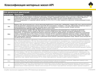 Классификация моторных масел API
Служба технической поддержки ООО «РН-Смазочные материалы» 27.05.2014
Для дизельных двигателей
Категория Описание
CJ-4
Введена в 2006. Для быстроходных четырёхтактных двигателей, проектируемых для удовлетворения норм по токсичности отработавших газов 2007 года
на магистральных дорогах. Масла CJ-4 допускают использование топлива с содержанием серы вплоть до 500 ppm (0,05% от массы). Масла CJ-4
рекомендованы для двигателей, оборудованных дизельными сажевыми фильтрами и другими системами обработки выхлопных газов.
Масла со спецификацией CJ-4 превышают рабочие свойства CI-4, CH-4, CG-4, CF-4 и могут применяться в двигателях, которым рекомендуются масла
этих классов.
CI-4
Введена в 2002. Для высокоскоростных 4-тактных двигателей разработанных в соответствии с требованиями стандарта 2002 года по эмиссии выхлопных
газов. Для двигателей с рециркуляцией выхлопных газов (EGR). Для использования с топливами с < 0.5% серы. Обеспечивают оптимальную защиту от
высокотемпературных отложений в цилиндро-поршневой группе и низкотемпературных отложений в картере, обладает высокими
противокоррозионными характеристиками. Замещает CD,CE,CF-4,CG-4, и GH-4.
CH-4
Категория представлена 1 декабря 1998 года. Масла данной категории предназначены для высокоскоростных, четырехтактных двигателей
выполняющих требования жестких стандартов 1998 года по токсичности отработанных газов. Отвечают высочайшим требованиям не только
американских, но и европейских производителей дизельных двигателей. Специально сформулированы для применения в двигателях, использующих
топливо с содержанием серы до 0,5% от массы. В отличие от категории API CG-4, допускается применение дизельного топлива с содержанием серы
более 0,5%, что является важным преимуществом в странах, в которых распространены высокосернистые топлива (Южная Америка, Азия, Африка).
Масла удовлетворяют повышенным требованиям по уменьшению износа клапанов и уменьшению образования нагара. Заменяют масла категорий API
CD, API CE, API CF-4 и API CG-4.
CG-4
Для четырехтактных двигателей, работающих в тяжелых условиях, может использоваться вместо масел CD, CE и CF-4 (Годы выпуска автомобилей с
1995). Категория представлена в 1995 году. Масла предназначены для высоконагруженных, высокоскоростных, четырехтактных дизельных двигателей
грузовых автомобилей магистрального типа использующих топливо с содержанием серы менее 0,05% от массы и немагистрального типа (содержание
серы может достигать 0,5% от массы). Эффективно подавляют образование высокотемпературного нагара на поршнях, износ, пенообразование,
окисление, образование сажи (эти свойства необходимы для двигателей новых магистральных тягачей и автобусов). Категория создана для
удовлетворения требованиям стандартов США по токсичности отработанных газов (редакция 1994 года). Заменяет масла категорий API CD, API CE и
API CF-4. Основным недостатком, ограничивающим применение масел данной категории в мире, является относительно большая зависимость ресурса
масла от качества применяемого топлива. Категория устарела, лицензии не выдаются.
CF-4
Для высокоскоростных, четырехтактных двигателей с турбонаддувом, используется вместо масел класса CE (Годы выпуска автомобилей с 1990).
Категория введена в 1990 году. Масла предназначены для высокоскоростных мощных четырехтактных дизельных двигателей с турбонаддувом и без
него, устанавливаемых на мощных магистральных тягачах. Отвечают всем требованиям качества категории API CE и, кроме того, обладают меньшим
расходом на угар и меньшей склонностью к нагарообразованию на поршнях. При согласовании с требованиями категории API SG (API CF-4/SG), могут
быть применены для бензиновых двигателей легковых и малых грузовых автомобилей. Отвечают повышенным требованиям по токсичности
отработанных газов. Заменяет масла категории API CE в более старых двигателях. Категория устарела, лицензии не выдаются.
CF-2
Категория введена в 1994 году. Масла предназначены для высоконагруженных двухтактных дизельных двигателей. Эффективно подавляют износ
цилиндров и залегание (закоксование) поршневых колец. Категория устарела, лицензии не выдаются.
CF
Категория введена в 1994 году. Масла предназначены для внедорожной техники, для двигателей с распределенным впрыском, включая двигатели,
работающие на топливе с содержанием серы более 0,5% от массы. Масла данной категории эффективно подавляют образование нагара на поршнях и
коррозию медных сплавов подшипников. Заменяет масла категории API CD в более старых двигателях. Категория устарела, лицензии не выдаются.
 