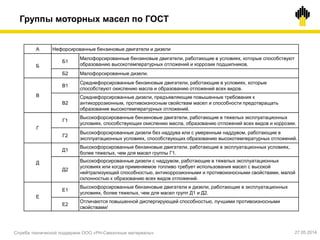 Группы моторных масел по ГОСТ
Служба технической поддержки ООО «РН-Смазочные материалы» 27.05.2014
A Нефорсированные бензиновые двигатели и дизели
Б
Б1
Малофорсированные бензиновые двигатели, работающие в условиях, которые способствуют
образованию высокотемпературных отложений и коррозии подшипников.
Б2 Малофорсированные дизели.
В
В1
Среднефорсированные бензиновые двигатели, работающие в условиях, которые
способствуют окислению масла и образованию отложений всех видов.
В2
Среднефорсированные дизели, предъявляющие повышенные требования к
антикоррозионным, противоизносным свойствам масел и способности предотвращать
образование высокотемпературных отложений.
Г
Г1
Высокофорсированные бензиновые двигатели, работающие в тяжелых эксплуатационных
условиях, способствующих окислению масла, образованию отложений всех видов и коррозии.
Г2
Высокофорсированные дизели без наддува или с умеренным наддувом, работающие в
эксплуатационных условиях, способствующих образованию высокотемпературных отложений.
Д
Д1
Высокофорсированные бензиновые двигатели, работающие в эксплуатационных условиях,
более тяжелых, чем для масел группы Г1.
Д2
Высокофорсированные дизели с наддувом, работающие в тяжелых эксплуатационных
условиях или когда применяемое топливо требует использования масел с высокой
нейтрализующей способностью, антикоррозионными и противоизносными свойствами, малой
склонностью к образованию всех видов отложений.
E
Е1
Высокофорсированные бензиновые двигатели и дизели, работающие в эксплуатационных
условиях, более тяжелых, чем для масел групп Д1 и Д2.
Е2
Отличаются повышенной диспергирующей способностью, лучшими противоизносными
свойствами/
 