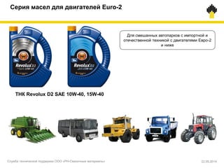 Серия масел для двигателей Euro-2
ТНК Revolux D2 SAE 10W-40, 15W-40
Для смешанных автопарков с импортной и
отечественной техникой с двигателями Евро-2
и ниже
Служба технической поддержки ООО «РН-Смазочные материалы» 22.05.2014
 