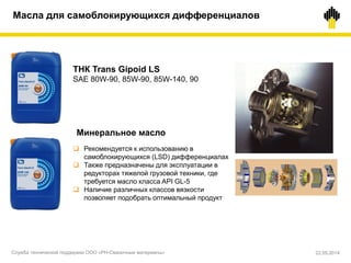 Масла для самоблокирующихся дифференциалов
ТНК Trans Gipoid LS
SAE 80W-90, 85W-90, 85W-140, 90
Минеральное масло
 Рекомендуется к использованию в
самоблокирующихся (LSD) дифференциалах
 Также предназначены для эксплуатации в
редукторах тяжелой грузовой техники, где
требуется масло класса API GL-5
 Наличие различных классов вязкости
позволяет подобрать оптимальный продукт
Служба технической поддержки ООО «РН-Смазочные материалы» 22.05.2014
 