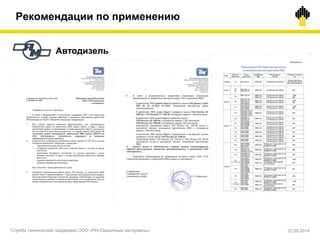 Рекомендации по применению
Автодизель
Служба технической поддержки ООО «РН-Смазочные материалы» 22.05.2014
 