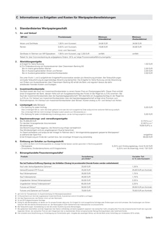 C Informationen zu Entgelten und Kosten für Wertpapierdienstleistungen


I.    Standardisiertes Wertpapiergeschäft
1.    An- und Verkauf
       WP-Art                                              Provisionssatz                                         Minimum                                  Minimum
                                                                                                                  (Inlandsbörse)                           (Auslandsbörse)

      Aktien und Zertifikate                              1,00 % vom Kurswert                                     24,90 EUR                                34,90 EUR
      Renten                                              0,50 % vom Kurswert,                                    19,90 EUR                                34,90 EUR
                                                          mind. vom Nennwert
      Zertifikate im Rahmen von WP-Sparplänen             1,00 % vom Kurswert, zzgl. 2,50 EUR                     entfällt                                 entfällt
      Rabatt für über Commerzbanking.de aufgegebene Orders: 20 % auf obige Provisionssätze/Minimumentgelte.1

2.    Abwicklungsentgelte
      a) Entgelt für Xetra-Nutzung:                                                                                                                                         1,50 EUR
      b) Für Orderabwicklung von Auslandswerten über Clearstream Banking AG
         Bei im Inland gehandelten Werten                                                                                                                                   2,00 EUR
         Bei im Ausland gehandelten Aktien und Renten                                                                                                                       2,00 EUR
         Bei im Ausland gehandelten Investmentfondsanteilen                                                                                                                 2,50 EUR

      Die unter Punkt 1 und 2 aufgeführten Entgelte/Provisionssätze werden pro Abrechnung erhoben. Bei Teilausführungen
      wird jede Teilausführung als eigenständige Abrechnung betrachtet. Die Entgelte für Xetra-Nutzung und die Abwicklung
      von Orders von Auslandswerten über Clearstream Banking AG erhält die Bank und reguliert daraus die dafür
      anfallenden fremden Kosten und Auslagen.

3.    Investmentfondsanteile:
      Die Bank bietet den Kauf von Investmentfondsanteilen zu einem festen Preis an (Festpreisgeschäft). Dieser Preis enthält
      einen Ertragsanteil der Bank, dessen Höhe sich am Ausgabeaufschlag des Fonds (in der Regel bis zu 5 %) orientiert. Bei
      Kauf der Investmentfondsanteile über die Kapitalanlagegesellschaft 2 fällt ebenfalls ein Ausgabeaufschlag (in der Regel bis
      zu 5 %) an. Ein Verkauf von Investmentfondsanteilen über die Kapitalanlagegesellschaft erfolgt ohne Provision zum
      Rücknahmepreis. An-/Verkauf von Investmentfondsanteilen über Börsen: Kosten analog zu An- und Verkauf von Aktien.

4.    Limitentgelt (alle Börsen)
      – Pro Gattung für jeden Auftrag                                                                                                                                       5,00 EUR
        (Das Limitentgelt fällt an, wenn die Order gelöscht wird oder die nicht ausgeführte Order aufgrund ihrer zeitlichen Befristung ausläuft.
        Das Limitentgelt fällt bei mehrmonatiger Gültigkeit zudem jeweils zum Monatsende an.)
      – Pro Gattung für jede Limitänderung (Unabhängig davon, ob der Auftrag ausgeführt wurde)                                                                              5,00 EUR

5.    Depotverwahrungs- und -verwaltungsentgelte
      Bis 75.000,00 EUR                                                                                                                                                 0,175 % p. a. 3
      Für darüber hinausgehende Volumensteile                                                                                                                           0,145 % p. a. 3
      Mindestentgelt                                                                                                                                                  19,80 EUR p. a.
      Die Berechnung erfolgt taggenau; die Abrechnung erfolgt vierteljährlich.
      Das Mindestentgelt wird pro angefangenem Quartal berechnet.
      Im Depot enthaltene und aufgrund der Anlage im Rahmen des 5. Vermögensbildungsgesetz gesperrte Wertpapiere 4
      a) während der Sperrfrist                                                                                                                                           entgeltfrei
      b) bei Entsperrung am Ende der Laufzeit bzw. bei vorzeitiger Entsperrung zeitanteilig                                                                               80,00 EUR

6.    Einlösung am Schalter zur Kontogutschrift
      (nur sofern die Bank nicht Einlösungsstelle ist, etwaige fremde Spesen werden gesondert in Rechnung gestellt)
      – Wertpapiere                                                                                                                  0,25 % vom Einlösungsbetrag, mind.15,34 EUR
      – Zinsscheine, Dividendenscheine und Ertragsscheine                                                                                 0,25 % vom Bruttoertrag, mind. 7,67 EUR

7.    Börsengehandelte Finanztermingeschäfte5
       Produkt                                                                             Sockelbetrag                                                    Variabler Teil
                                                                                           pro Order6                                                      in % vom Kurswert

      Nur bei Positions-Eröffnung (Opening); das Schließen (Closing) ist provisionsfrei (fremde Kosten werden weiterbelastet)
      Kauf oder Verkauf/gedeckte Optionen7                                                 25,00 EUR                                                       1,25 %
      Verkauf/Covered XTF-Future                                                           25,00 EUR                                                       25,00 EUR pro Kontrakt
      Kauf Aktienoptionen                                                                  35,00 EUR                                                       1,75 %
      Kauf Indexoptionen                                                                   45,00 EUR                                                       1,75 %
      Ungedeckter Verkauf Aktienoptionen8                                                  55,00 EUR                                                       2,25 %
      Ungedeckter Verkauf Indexoptionen8                                                   65,00 EUR                                                       2,25 %
      Futures auf Aktien8                                                                  50,00 EUR                                                       30,00 EUR pro Kontrakt
      Futures und Optionen auf Futures8                                                    70,00 EUR                                                       70,00 EUR pro Kontrakt
1 gilt nicht für Transaktionen im Zusammenhang mit Wertpapiersparplänen
2 In Deutschland zum Vertrieb zugelassene Investmentfonds, Ausnahmen sind im Einzelfall zu erfragen.
3 Auf das Depotvolumen; bei Renten mind. auf den Nennwert.
4 für ab 2012 abgeschlossene Verträge
5 Gültig für alle Börsenplätze, an denen wir für private Kunden tätig sind. Ein Entgelt für nicht ausgeführte Aufträge oder Änderungen wird nicht erhoben. Bei Ausübungen von Aktien-
  optionen fällt die übliche Aktienprovision an, der Barausgleich (Cash-Settlement) bei Indexoptionen ist provisionsfrei.
6 Bei Teilausführungen: Sockelbetrag nur bei der ersten Ausführung eines Börsentages.
7 Bei gedeckten Geschäften wird der Gegenwert der Option vollständig und deckungsgleich separiert: bei verkauften Calls und gekauften Puts die entsprechende Anzahl der zugrunde
  liegenden Aktien, bei verkauften Puts ein dem Gegenwert der zu beziehenden Aktien entsprechender Betrag (Kontoguthaben oder Geldmarktfonds).
8 Hier entsteht eine Verpflichtung zur Hinterlegung von Sicherheiten gem. Vorgabe der jeweiligen Börse, auf die die Bank einen Aufschlag von mindestens 40 % erhebt.

                                                                                                                                                                              Seite 9
 