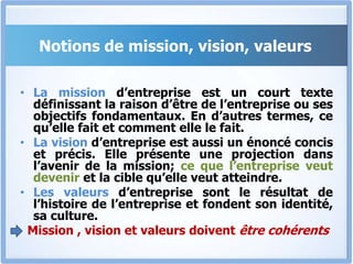 Notions de mission, vision, valeurs
• La mission d’entreprise est un court texte
définissant la raison d’être de l’entreprise ou ses
objectifs fondamentaux. En d’autres termes, ce
qu’elle fait et comment elle le fait.
• La vision d’entreprise est aussi un énoncé concis
et précis. Elle présente une projection dans
l’avenir de la mission; ce que l’entreprise veut
devenir et la cible qu’elle veut atteindre.
• Les valeurs d’entreprise sont le résultat de
l’histoire de l’entreprise et fondent son identité,
sa culture.
Mission , vision et valeurs doivent être cohérents
 