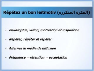 Répétez un bon leitmotiv (‫المتكررة‬ ‫)الفكرة‬
• Philosophie, vision, motivation et inspiration
• Répéter, répéter et répéter
• Alternez le média de diffusion
• Fréquence = rétention = acceptation
 