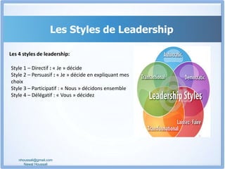 Les Styles de Leadership
nhoussali@gmail.com
Nawal Houssali
Les 4 styles de leadership:
Style 1 – Directif : « Je » décide
Style 2 – Persuasif : « Je » décide en expliquant mes
choix
Style 3 – Participatif : « Nous » décidons ensemble
Style 4 – Délégatif : « Vous » décidez
 