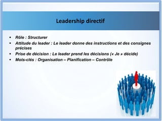 Leadership directif
 Rôle : Structurer
 Attitude du leader : Le leader donne des instructions et des consignes
précises
 Prise de décision : Le leader prend les décisions (« Je » décide)
 Mots-clés : Organisation – Planification – Contrôle
 
