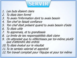 1. Les buts étaient clairs
2. Tu étais bien formé
3. Tu avais l’information dont tu avais besoin
4. Ton chef te faisait confiance
5. Ton chef était présent quand tu avais besoin d’aide
6. Tu étais utile
7. Tu apprenais, et tu grandissais
8. La limite de tes responsabilités était claire
9. On attendait que tu réfléchisses par toi-même plutôt
que d’attendre des ordres
10.Tu étais évalué sur le résultat
11.Tu te sentais valorisé et apprécié
12.Ton travail comptait pour l’équipe et pour toi même
 