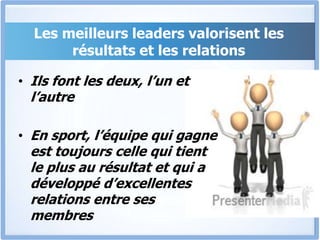 Les meilleurs leaders valorisent les
résultats et les relations
• Ils font les deux, l’un et
l’autre
• En sport, l’équipe qui gagne
est toujours celle qui tient
le plus au résultat et qui a
développé d’excellentes
relations entre ses
membres
 