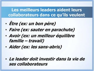 Les meilleurs leaders aident leurs
collaborateurs dans ce qu’ils veulent
• Être (ex: un bon père)
• Faire (ex: sauter en parachute)
• Avoir (ex: un meilleur équilibre
famille – travail)
• Aider (ex: les sans-abris)
• Le leader doit investir dans la vie de
ses collaborateurs
 
