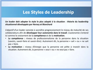 comm et leadership.pptx