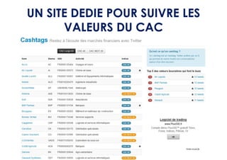 UN SITE DEDIE POUR SUIVRE LES
      VALEURS DU CAC
 