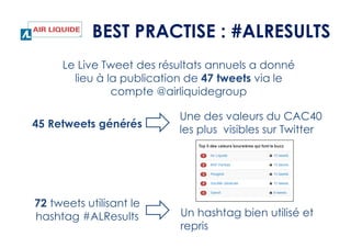 BEST PRACTISE : #ALRESULTS
     Le Live Tweet des résultats annuels a donné
       lieu à la publication de 47 tweets via le
               compte @airliquidegroup

                          Une des valeurs du CAC40
45 Retweets générés
                          les plus visibles sur Twitter




72 tweets utilisant le
hashtag #ALResults        Un hashtag bien utilisé et
                          repris
 