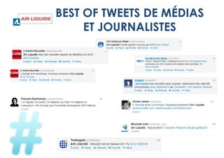 BEST OF TWEETS DE MÉDIAS
     ET JOURNALISTES
 