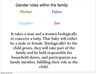 Gender roles within the family:
Mother Father
Daughter Son
It takes a man and a women biologically
to conceive a baby. That baby will either
be a male or female. (biologically) As the
child grows, they will take part of the
family and be held responsible for
household duties, and participation asa
family member. fulﬁlling their role as the
child.
Monday, April 28, 2014
 