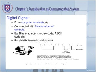 Chapter 1: Introduction to Communication System Digital Signal: From  computer terminals  etc. Constructed with  finite number of symbols .  Eg. Binary numbers, morse code, ASCII code etc. Bandwidth depends on data rate 