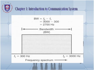 Chapter 1: Introduction to Communication System 