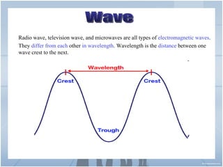 Radio wave, television wave, and microwaves are all types of  electromagnetic waves . They  differ from each  other  in wavelength . Wavelength is the  distance  between one wave crest to the next. Wave 