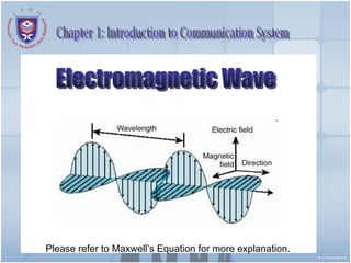 Please refer to Maxwell’s Equation for more explanation. Chapter 1: Introduction to Communication System Electromagnetic Wave 