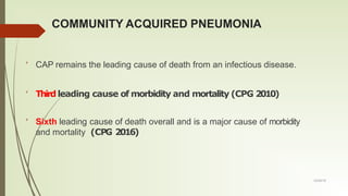 Community Acquired Pneumonia .pdf