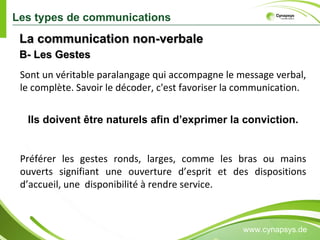 www.cynapsys.de Les types de communications B- Les Gestes La communication non-verbale  Sont un véritable paralangage qui accompagne le message verbal, le complète. Savoir le décoder, c'est favoriser la communication. Ils doivent être naturels afin d’exprimer la conviction.   Préférer les gestes ronds, larges, comme les bras ou mains ouverts signifiant une ouverture d’esprit et des dispositions d’accueil, une  disponibilité à rendre service. 
