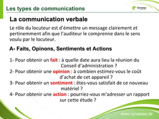 www.cynapsys.de La communication verbale  Les types de communications Le rôle du locuteur est d’émettre un message clairement et pertinemment afin que l’auditeur le comprenne dans le sens voulu par le locuteur. A- Faits, Opinons, Sentiments et Actions  1- Pour obtenir un  fait   : à quelle date aura lieu la réunion du    Conseil d’administration ?  2- Pour obtenir une  opinion   : à combien estimez-vous le coût    d’achat de cet appareil ? 3- Pour obtenir un  sentiment   : êtes-vous satisfait de ce nouveau    matériel ? 4- Pour obtenir une  action   : pourriez-vous m’adresser un rapport    sur cette étude ? 