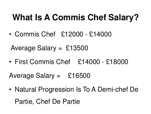 What Is A Commis Chef? A Job Description And Definition. What Is A Commis Chef? A Job Description And Definition.