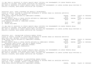 (*) NEL CASO DI INDIRIZZI DI STUDIO SEGUITI NEGLI ISTITUTI CON INSEGNAMENTO IN LINGUA TEDESCA DELLA
PROVINCIA DI BOLZANO, DEVE ESSERE SOSTITUITA CON "TEDESCO".
NEL CASO DI INDIRIZZI DI STUDIO SEGUITI NEGLI ISTITUTI CON INSEGNAMENTO IN LINGUA SLOVENA DELLE PROVINCE DI
GORIZIA E TRIESTE, DEVE ESSERE SOSTITUITA CON "SLOVENO".



INDIRIZZO: SD14 - ARTE E RESTAURO DEI METALLI- MICHELANGELO
TITOLO DI STUDIO: DIPLOMA DI ISTRUZIONE SECONDARIA DI SECONDO GRADO AD INDIRIZZO ARTISTICO
ARTE APPL. - SEZ. ARTE DEI METALLI
PRIMA PROVA SCRITTA AFFIDATA AL COMMISSARIO ESTERNO:                               INSEGN.   NOMINA   CLASSI DI CONCORSO
1) ITALIANO (*)                                                                      M239             A050
MATERIA OGGETTO DELLA II PROVA SCRITTA AFFIDATA AL COMMISSARIO INTERNO:            INSEGN.   NOMINA   CLASSI DI CONCORSO
-   PROGETTAZIONE (ARTE DEI METALLI)                                                 M008             A010
ALTRE MATERIE AFFIDATE AI COMMISSARI ESTERNI:
2) MATEMATICA                                                                        SL32     M557    A049
3) STORIA DELL'ARTE                                                                  M250             A061

(*) NEL CASO DI INDIRIZZI DI STUDIO SEGUITI NEGLI ISTITUTI CON INSEGNAMENTO IN LINGUA TEDESCA DELLA
PROVINCIA DI BOLZANO, DEVE ESSERE SOSTITUITA CON "TEDESCO".
NEL CASO DI INDIRIZZI DI STUDIO SEGUITI NEGLI ISTITUTI CON INSEGNAMENTO IN LINGUA SLOVENA DELLE PROVINCE DI
GORIZIA E TRIESTE, DEVE ESSERE SOSTITUITA CON "SLOVENO".



INDIRIZZO: SD15 - DECORAZIONE PITTORICA ARREDO CHIESA
TITOLO DI STUDIO: DIPLOMA DI ISTRUZIONE SECONDARIA DI SECONDO GRADO AD INDIRIZZO ARTISTICO
ARTE APPL.-SEZ. DECORAZ. PITTORICA E ARREDO CHIESA
PRIMA PROVA SCRITTA AFFIDATA AL COMMISSARIO ESTERNO:                               INSEGN.   NOMINA   CLASSI DI CONCORSO
1) ITALIANO (*)                                                                      M530             A050
MATERIA OGGETTO DELLA II PROVA SCRITTA AFFIDATA AL COMMISSARIO INTERNO:            INSEGN.   NOMINA   CLASSI DI CONCORSO
-   PROGETTAZ.(DECO.PITTOR. PER DECO.E ARREDO CHIESA)                                M711             A021
ALTRE MATERIE AFFIDATE AI COMMISSARI ESTERNI:
2) CHIMICA E LABORATORIO TECNOLOGICO                                                 M119             A013
3) STORIA ARTI VISIVE                                                                M815             A061

(*) NEL CASO DI INDIRIZZI DI STUDIO SEGUITI NEGLI ISTITUTI CON INSEGNAMENTO IN LINGUA TEDESCA DELLA
PROVINCIA DI BOLZANO, DEVE ESSERE SOSTITUITA CON "TEDESCO".
NEL CASO DI INDIRIZZI DI STUDIO SEGUITI NEGLI ISTITUTI CON INSEGNAMENTO IN LINGUA SLOVENA DELLE PROVINCE DI
GORIZIA E TRIESTE, DEVE ESSERE SOSTITUITA CON "SLOVENO".



INDIRIZZO: SD16 - DISEGNATORI DI ARCHITETTURA ARREDO CHIESA
TITOLO DI STUDIO: DIPLOMA DI ISTRUZIONE SECONDARIA DI SECONDO GRADO AD INDIRIZZO ARTISTICO
ARTE APPL.- SEZ. DISEGNAT. ARCHIT. E ARREDO CHIESA
PRIMA PROVA SCRITTA AFFIDATA AL COMMISSARIO ESTERNO:                               INSEGN.   NOMINA   CLASSI DI CONCORSO
 