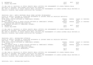 2)   MATEMATICA                                                                      SL32     M557    A049
3)   STORIA DELL'ARTE                                                                M250             A061

(*) NEL CASO DI INDIRIZZI DI STUDIO SEGUITI NEGLI ISTITUTI CON INSEGNAMENTO IN LINGUA TEDESCA DELLA
PROVINCIA DI BOLZANO, DEVE ESSERE SOSTITUITA CON "TEDESCO".
NEL CASO DI INDIRIZZI DI STUDIO SEGUITI NEGLI ISTITUTI CON INSEGNAMENTO IN LINGUA SLOVENA DELLE PROVINCE DI
GORIZIA E TRIESTE, DEVE ESSERE SOSTITUITA CON "SLOVENO".



INDIRIZZO: SD22 - ARTE E RESTAURO DELLE OPERE LAPIDEE- MICHELANGELO
TITOLO DI STUDIO: DIPLOMA DI ISTRUZIONE SECONDARIA DI SECONDO GRADO AD INDIRIZZO ARTISTICO
ARTE APPL. - SEZ. DECORAZIONE PLASTICA
PRIMA PROVA SCRITTA AFFIDATA AL COMMISSARIO ESTERNO:                               INSEGN.   NOMINA   CLASSI DI CONCORSO
1) ITALIANO (*)                                                                      M239             A050
MATERIA OGGETTO DELLA II PROVA SCRITTA AFFIDATA AL COMMISSARIO INTERNO:            INSEGN.   NOMINA   CLASSI DI CONCORSO
-   PROGETTAZIONE (DECORAZIONE PLASTICA)                                             M700             A022
ALTRE MATERIE AFFIDATE AI COMMISSARI ESTERNI:
2) MATEMATICA                                                                        SL32     M557    A049
3) STORIA DELL'ARTE                                                                  M250             A061

(*) NEL CASO DI INDIRIZZI DI STUDIO SEGUITI NEGLI ISTITUTI CON INSEGNAMENTO IN LINGUA TEDESCA DELLA
PROVINCIA DI BOLZANO, DEVE ESSERE SOSTITUITA CON "TEDESCO".
NEL CASO DI INDIRIZZI DI STUDIO SEGUITI NEGLI ISTITUTI CON INSEGNAMENTO IN LINGUA SLOVENA DELLE PROVINCE DI
GORIZIA E TRIESTE, DEVE ESSERE SOSTITUITA CON "SLOVENO".



INDIRIZZO: SD23 - DECORAZIONE PITTORICA
TITOLO DI STUDIO: DIPLOMA DI ISTRUZIONE SECONDARIA DI SECONDO GRADO AD INDIRIZZO ARTISTICO
ARTE APPL. - SEZ. DECORAZIONE PITTORICA
PRIMA PROVA SCRITTA AFFIDATA AL COMMISSARIO ESTERNO:                               INSEGN.   NOMINA   CLASSI DI CONCORSO
1) ITALIANO (*)                                                                      M530             A050
MATERIA OGGETTO DELLA II PROVA SCRITTA AFFIDATA AL COMMISSARIO INTERNO:            INSEGN.   NOMINA   CLASSI DI CONCORSO
-   PROGETTAZIONE (DECORAZIONE PITTORICA)                                            M699             A021
ALTRE MATERIE AFFIDATE AI COMMISSARI ESTERNI:
2) CHIMICA E LABORATORIO TECNOLOGICO                                                 M119             A013
3) STORIA ARTI VISIVE                                                                M815             A061

(*) NEL CASO DI INDIRIZZI DI STUDIO SEGUITI NEGLI ISTITUTI CON INSEGNAMENTO IN LINGUA TEDESCA DELLA
PROVINCIA DI BOLZANO, DEVE ESSERE SOSTITUITA CON "TEDESCO".
NEL CASO DI INDIRIZZI DI STUDIO SEGUITI NEGLI ISTITUTI CON INSEGNAMENTO IN LINGUA SLOVENA DELLE PROVINCE DI
GORIZIA E TRIESTE, DEVE ESSERE SOSTITUITA CON "SLOVENO".



INDIRIZZO: SD24 - DECORAZIONE PLASTICA
 