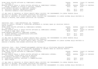 PRIMA PROVA SCRITTA AFFIDATA AL COMMISSARIO ESTERNO:                               INSEGN.   NOMINA    CLASSI DI CONCORSO
1) ITALIANO (*)                                                                      M540              A050
MATERIA OGGETTO DELLA II PROVA SCRITTA AFFIDATA AL COMMISSARIO INTERNO:            INSEGN.   NOMINA    CLASSI DI CONCORSO
-   ESTIMO, ELEMENTI DI DIRITTO E LEGISLAZ. AGRARIA                                  M363     M361     A058
ALTRE MATERIE AFFIDATE AI COMMISSARI ESTERNI:
2) PATOLOGIA VEGETALE, ENTOMOLOGIA AGRARIA                                           M811     M171     A060
3) INDUSTRIE AGRARIE E AGRO-INDUSTRIALI                                              M445     M269     A012

(*) NEL CASO DI INDIRIZZI DI STUDIO SEGUITI NEGLI ISTITUTI CON INSEGNAMENTO IN LINGUA TEDESCA DELLA
PROVINCIA DI BOLZANO, DEVE ESSERE SOSTITUITA CON "TEDESCO".
NEL CASO DI INDIRIZZI DI STUDIO SEGUITI NEGLI ISTITUTI CON INSEGNAMENTO IN LINGUA SLOVENA DELLE PROVINCE DI
GORIZIA E TRIESTE, DEVE ESSERE SOSTITUITA CON "SLOVENO".



INDIRIZZO: TA03 - AGRO-INDUSTRIALE (PR. "CERERE")
TITOLO DI STUDIO: DIPLOMA DI ISTRUZIONE SECONDARIA DI SECONDO GRADO AD INDIRIZZO TECNICO
PERITO AGRARIO
PRIMA PROVA SCRITTA AFFIDATA AL COMMISSARIO ESTERNO:                               INSEGN.   NOMINA    CLASSI DI CONCORSO
1) ITALIANO (*)                                                                      M540              A050
MATERIA OGGETTO DELLA II PROVA SCRITTA AFFIDATA AL COMMISSARIO INTERNO:            INSEGN.   NOMINA    CLASSI DI CONCORSO
-   ESTIMO E COMM. PROD. ALIM.                                                       M938     M361     A058
ALTRE MATERIE AFFIDATE AI COMMISSARI ESTERNI:
2) SCIENZE NATURALI E MICROBIOLOGIA APPLICATA                                        M773     M171     A060
3) TECNOLOGIE ALIMENTARI                                                             M937     M269     A012

(*) NEL CASO DI INDIRIZZI DI STUDIO SEGUITI NEGLI ISTITUTI CON INSEGNAMENTO IN LINGUA TEDESCA DELLA
PROVINCIA DI BOLZANO, DEVE ESSERE SOSTITUITA CON "TEDESCO".
NEL CASO DI INDIRIZZI DI STUDIO SEGUITI NEGLI ISTITUTI CON INSEGNAMENTO IN LINGUA SLOVENA DELLE PROVINCE DI
GORIZIA E TRIESTE, DEVE ESSERE SOSTITUITA CON "SLOVENO".



INDIRIZZO: TA04 - PROG- "CERERE"-ORDINAMENTO SPECIALE PER LA VITICOLTURA ENOLOGIA SPERIMENTAL
TITOLO DI STUDIO: DIPLOMA DI ISTRUZIONE SECONDARIA DI SECONDO GRADO AD INDIRIZZO TECNICO
PER. AGR. E SPECIAL. PER LA VITICOLT. E L'ENOLOGIA
PRIMA PROVA SCRITTA AFFIDATA AL COMMISSARIO ESTERNO:                               INSEGN.    NOMINA   CLASSI DI CONCORSO
1) ITALIANO (*)                                                                      M540              A050
MATERIA OGGETTO DELLA II PROVA SCRITTA AFFIDATA AL COMMISSARIO INTERNO:            INSEGN.    NOMINA   CLASSI DI CONCORSO
-   VITICOLTURA, DIFESA DELLA VITE ED ENOLOGIA                                       M969              A058
ALTRE MATERIE AFFIDATE AI COMMISSARI ESTERNI:
2) ELEM.ESTIMO,DIRITTO, LEGISLAZ. E COMMERCIALIZZAZ.                                 M509      M361    A058
3) GENIO RURALE                                                                      M399      M517    A072

(*) NEL CASO DI INDIRIZZI DI STUDIO SEGUITI NEGLI ISTITUTI CON INSEGNAMENTO IN LINGUA TEDESCA DELLA
PROVINCIA DI BOLZANO, DEVE ESSERE SOSTITUITA CON "TEDESCO".
NEL CASO DI INDIRIZZI DI STUDIO SEGUITI NEGLI ISTITUTI CON INSEGNAMENTO IN LINGUA SLOVENA DELLE PROVINCE DI
 