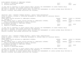 ALTRE MATERIE AFFIDATE AI COMMISSARI ESTERNI:
2) TECNICA DI PRODUZIONE ANIMALE                                                     M337             A074
3) ECOLOGIA APPLICATA                                                                M317             A058    A060

(*) NEL CASO DI INDIRIZZI DI STUDIO SEGUITI NEGLI ISTITUTI CON INSEGNAMENTO IN LINGUA TEDESCA DELLA
PROVINCIA DI BOLZANO, DEVE ESSERE SOSTITUITA CON "TEDESCO".
NEL CASO DI INDIRIZZI DI STUDIO SEGUITI NEGLI ISTITUTI CON INSEGNAMENTO IN LINGUA SLOVENA DELLE PROVINCE DI
GORIZIA E TRIESTE, DEVE ESSERE SOSTITUITA CON "SLOVENO".



INDIRIZZO: TA08 - PROGETTO "CERERE UNITARIO - MODULO "AGRO-INDUSTRIALE"
TITOLO DI STUDIO: DIPLOMA DI ISTRUZIONE SECONDARIA DI SECONDO GRADO AD INDIRIZZO TECNICO
PERITO AGRARIO
PRIMA PROVA SCRITTA AFFIDATA AL COMMISSARIO ESTERNO:                               INSEGN.   NOMINA   CLASSI DI CONCORSO
1) ITALIANO (*)                                                                      M540             A050
MATERIA OGGETTO DELLA II PROVA SCRITTA AFFIDATA AL COMMISSARIO INTERNO:            INSEGN.   NOMINA   CLASSI DI CONCORSO
-   TECN.DI GESTIONE,VALUTAZIONE ED ELEM.DI LEGISLAZ.                                M339             A058
ALTRE MATERIE AFFIDATE AI COMMISSARI ESTERNI:
2) BIOLOGIA APPLICATA                                                                M314             A058    A060
3) TECNICA DI PRODUZIONE ANIMALE                                                     M337             A074

(*) NEL CASO DI INDIRIZZI DI STUDIO SEGUITI NEGLI ISTITUTI CON INSEGNAMENTO IN LINGUA TEDESCA DELLA
PROVINCIA DI BOLZANO, DEVE ESSERE SOSTITUITA CON "TEDESCO".
NEL CASO DI INDIRIZZI DI STUDIO SEGUITI NEGLI ISTITUTI CON INSEGNAMENTO IN LINGUA SLOVENA DELLE PROVINCE DI
GORIZIA E TRIESTE, DEVE ESSERE SOSTITUITA CON "SLOVENO".



INDIRIZZO: TA09 - PROGETTO "CERERE UNITARIO - MODULO "AGRO -TERRITORIALE"
TITOLO DI STUDIO: DIPLOMA DI ISTRUZIONE SECONDARIA DI SECONDO GRADO AD INDIRIZZO TECNICO
PERITO AGRARIO
PRIMA PROVA SCRITTA AFFIDATA AL COMMISSARIO ESTERNO:                               INSEGN.   NOMINA   CLASSI DI CONCORSO
1) ITALIANO (*)                                                                      M540             A050
MATERIA OGGETTO DELLA II PROVA SCRITTA AFFIDATA AL COMMISSARIO INTERNO:            INSEGN.   NOMINA   CLASSI DI CONCORSO
-   TECN.DI GESTIONE,VALUTAZIONE ED ELEM.DI LEGISLAZ.                                M339             A058
ALTRE MATERIE AFFIDATE AI COMMISSARI ESTERNI:
2) BIOLOGIA APPLICATA                                                                M314             A058    A060
3) TECNICA DI PRODUZIONE ANIMALE                                                     M337             A074

(*) NEL CASO DI INDIRIZZI DI STUDIO SEGUITI NEGLI ISTITUTI CON INSEGNAMENTO IN LINGUA TEDESCA DELLA
PROVINCIA DI BOLZANO, DEVE ESSERE SOSTITUITA CON "TEDESCO".
NEL CASO DI INDIRIZZI DI STUDIO SEGUITI NEGLI ISTITUTI CON INSEGNAMENTO IN LINGUA SLOVENA DELLE PROVINCE DI
GORIZIA E TRIESTE, DEVE ESSERE SOSTITUITA CON "SLOVENO".
 