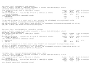 INDIRIZZO: TD14 - PROGRAMMATORI PROG. MERCURIO
TITOLO DI STUDIO: DIPLOMA DI ISTRUZIONE SECONDARIA DI SECONDO GRADO AD INDIRIZZO TECNICO
RAGIONIERE PERITO COMMERCIALE E PROGRAMMATORE
PRIMA PROVA SCRITTA AFFIDATA AL COMMISSARIO ESTERNO:                               INSEGN.   NOMINA   CLASSI DI CONCORSO
1) ITALIANO (*)                                                                      SI87     M540    A050
MATERIA OGGETTO DELLA II PROVA SCRITTA AFFIDATA AL COMMISSARIO INTERNO:            INSEGN.   NOMINA   CLASSI DI CONCORSO
-   ECONOMIA AZIENDALE                                                               M223     M730    A017
ALTRE MATERIE AFFIDATE AI COMMISSARI ESTERNI:
2) MATEMATICA                                                                        M163             A047    A048
3) INFORMATICA                                                                       M967             A042

(*) NEL CASO DI INDIRIZZI DI STUDIO SEGUITI NEGLI ISTITUTI CON INSEGNAMENTO IN LINGUA TEDESCA DELLA
PROVINCIA DI BOLZANO, DEVE ESSERE SOSTITUITA CON "TEDESCO".
NEL CASO DI INDIRIZZI DI STUDIO SEGUITI NEGLI ISTITUTI CON INSEGNAMENTO IN LINGUA SLOVENA DELLE PROVINCE DI
GORIZIA E TRIESTE, DEVE ESSERE SOSTITUITA CON "SLOVENO".



INDIRIZZO: TD15 - PROGETTO "BROCCA" - ECONOMICO AZIENDALE
TITOLO DI STUDIO: DIPLOMA DI ISTRUZIONE SECONDARIA DI SECONDO GRADO AD INDIRIZZO TECNICO
RAGIONIERE E PERITO COMMERCIALE
PRIMA PROVA SCRITTA AFFIDATA AL COMMISSARIO ESTERNO:                               INSEGN.   NOMINA   CLASSI DI CONCORSO
1) ITALIANO (*)                                                                      M991     M540    A050
MATERIA OGGETTO DELLA II PROVA SCRITTA AFFIDATA AL COMMISSARIO INTERNO:            INSEGN.   NOMINA   CLASSI DI CONCORSO
-   ECONOMIA AZIENDALE                                                               M159     M730    A017
ALTRE MATERIE AFFIDATE AI COMMISSARI ESTERNI:
2) MATEMATICA                                                                        M163             A047    A048
3) DIRITTO                                                                           SR85     M156    A019

(*) NEL CASO DI INDIRIZZI DI STUDIO SEGUITI NEGLI ISTITUTI CON INSEGNAMENTO IN LINGUA TEDESCA DELLA
PROVINCIA DI BOLZANO, DEVE ESSERE SOSTITUITA CON "TEDESCO".
NEL CASO DI INDIRIZZI DI STUDIO SEGUITI NEGLI ISTITUTI CON INSEGNAMENTO IN LINGUA SLOVENA DELLE PROVINCE DI
GORIZIA E TRIESTE, DEVE ESSERE SOSTITUITA CON "SLOVENO".



INDIRIZZO: TD18 - GIURIRICO ECONOMICO AZIENDALE (PROG. SIRIO)
TITOLO DI STUDIO: DIPLOMA DI ISTRUZIONE SECONDARIA DI SECONDO GRADO AD INDIRIZZO TECNICO
RAGIONIERE E PERITO COMMERCIALE
PRIMA PROVA SCRITTA AFFIDATA AL COMMISSARIO ESTERNO:                               INSEGN.   NOMINA   CLASSI DI CONCORSO
1) ITALIANO (*)                                                                      M991     M540    A050
MATERIA OGGETTO DELLA II PROVA SCRITTA AFFIDATA AL COMMISSARIO INTERNO:            INSEGN.   NOMINA   CLASSI DI CONCORSO
-   ECONOMIA AZIENDALE                                                               M223     M730    A017
ALTRE MATERIE AFFIDATE AI COMMISSARI ESTERNI:
 