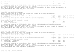 2)   MATEMATICA                                                                      M556             A048
3)   DIRITTO                                                                         SR85     M156    A019

(*) NEL CASO DI INDIRIZZI DI STUDIO SEGUITI NEGLI ISTITUTI CON INSEGNAMENTO IN LINGUA TEDESCA DELLA
PROVINCIA DI BOLZANO, DEVE ESSERE SOSTITUITA CON "TEDESCO".
NEL CASO DI INDIRIZZI DI STUDIO SEGUITI NEGLI ISTITUTI CON INSEGNAMENTO IN LINGUA SLOVENA DELLE PROVINCE DI
GORIZIA E TRIESTE, DEVE ESSERE SOSTITUITA CON "SLOVENO".



INDIRIZZO: TE00 - INDIRIZZO GENERALE
TITOLO DI STUDIO: DIPLOMA DI ISTRUZIONE SECONDARIA DI SECONDO GRADO AD INDIRIZZO TECNICO
ATTIVITA' SOCIALI - INDIRIZZO GENERALE
PRIMA PROVA SCRITTA AFFIDATA AL COMMISSARIO ESTERNO:                               INSEGN.   NOMINA   CLASSI DI CONCORSO
1) ITALIANO (*)                                                                      M991     M540    A050
MATERIA OGGETTO DELLA II PROVA SCRITTA AFFIDATA AL COMMISSARIO INTERNO:            INSEGN.   NOMINA   CLASSI DI CONCORSO
-   LINGUA/E STRANIERA/E                                                             SL01     M00L    A046
ALTRE MATERIE AFFIDATE AI COMMISSARI ESTERNI:
2) STORIA DELL'ARTE                                                                  M818             A025
3) CHIMICA E MERCEOLOGIA                                                             M126             A060

(*) NEL CASO DI INDIRIZZI DI STUDIO SEGUITI NEGLI ISTITUTI CON INSEGNAMENTO IN LINGUA TEDESCA DELLA
PROVINCIA DI BOLZANO, DEVE ESSERE SOSTITUITA CON "TEDESCO".
NEL CASO DI INDIRIZZI DI STUDIO SEGUITI NEGLI ISTITUTI CON INSEGNAMENTO IN LINGUA SLOVENA DELLE PROVINCE DI
GORIZIA E TRIESTE, DEVE ESSERE SOSTITUITA CON "SLOVENO".



INDIRIZZO: TE01 - DIRIGENTI DI COMUNITA'
TITOLO DI STUDIO: DIPLOMA DI ISTRUZIONE SECONDARIA DI SECONDO GRADO AD INDIRIZZO TECNICO
ATTIVITA' SOCIALI -SPECIALIZZ. DIRIG. COMUNITA'
PRIMA PROVA SCRITTA AFFIDATA AL COMMISSARIO ESTERNO:                               INSEGN.   NOMINA   CLASSI DI CONCORSO
1) ITALIANO (*)                                                                      M991     M540    A050
MATERIA OGGETTO DELLA II PROVA SCRITTA AFFIDATA AL COMMISSARIO INTERNO:            INSEGN.   NOMINA   CLASSI DI CONCORSO
-   LINGUA/E STRANIERA/E                                                             SL01     M00L    A046
ALTRE MATERIE AFFIDATE AI COMMISSARI ESTERNI:
2) CONTABILITA' E STATISTICA                                                         M248     M730    A017
3) PSICOLOGIA E PEDAGOGIA                                                            S255     M285    A036

(*) NEL CASO DI INDIRIZZI DI STUDIO SEGUITI NEGLI ISTITUTI CON INSEGNAMENTO IN LINGUA TEDESCA DELLA
PROVINCIA DI BOLZANO, DEVE ESSERE SOSTITUITA CON "TEDESCO".
NEL CASO DI INDIRIZZI DI STUDIO SEGUITI NEGLI ISTITUTI CON INSEGNAMENTO IN LINGUA SLOVENA DELLE PROVINCE DI
GORIZIA E TRIESTE, DEVE ESSERE SOSTITUITA CON "SLOVENO".



INDIRIZZO: TE02 - ECONOME-DIETISTE
 