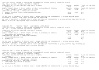 TITOLO DI STUDIO: DIPLOMA DI ISTRUZIONE SECONDARIA DI SECONDO GRADO AD INDIRIZZO TECNICO
PER. IND.LE CAPOTEC.-SPECIAL.:INDUSTRIA TINTORIA
PRIMA PROVA SCRITTA AFFIDATA AL COMMISSARIO ESTERNO:                               INSEGN.   NOMINA   CLASSI DI CONCORSO
1) ITALIANO (*)                                                                      M540             A050
MATERIA OGGETTO DELLA II PROVA SCRITTA AFFIDATA AL COMMISSARIO INTERNO:            INSEGN.   NOMINA   CLASSI DI CONCORSO
-   CHIMICA ORGANICA,CHIMICA TESSILE E TINTORIA                                      M141     M124    A013
ALTRE MATERIE AFFIDATE AI COMMISSARI ESTERNI:
2) ANALISI CHIMICA, CHIM.FISICA,ELABORAZIONE DATI                                    M033     M565    A013
3) MATEMATICA                                                                        M568             A047

(*) NEL CASO DI INDIRIZZI DI STUDIO SEGUITI NEGLI ISTITUTI CON INSEGNAMENTO IN LINGUA TEDESCA DELLA
PROVINCIA DI BOLZANO, DEVE ESSERE SOSTITUITA CON "TEDESCO".
NEL CASO DI INDIRIZZI DI STUDIO SEGUITI NEGLI ISTITUTI CON INSEGNAMENTO IN LINGUA SLOVENA DELLE PROVINCE DI
GORIZIA E TRIESTE, DEVE ESSERE SOSTITUITA CON "SLOVENO".



INDIRIZZO: TF56 - PROGETTO "IBIS" - COSTRUZIONI AERONAUTICHE
TITOLO DI STUDIO: DIPLOMA DI ISTRUZIONE SECONDARIA DI SECONDO GRADO AD INDIRIZZO TECNICO
PER. IND.LE CAPOTEC.-SPECIALIZZ:COSTRUZ. AERONAUT.
PRIMA PROVA SCRITTA AFFIDATA AL COMMISSARIO ESTERNO:                               INSEGN.   NOMINA   CLASSI DI CONCORSO
1) ITALIANO (*)                                                                      M991     M540    A050
MATERIA OGGETTO DELLA II PROVA SCRITTA AFFIDATA AL COMMISSARIO INTERNO:            INSEGN.   NOMINA   CLASSI DI CONCORSO
-   AEROTECNICA ED IMPIANTI DI BORDO                                                 M299     M001    A001
ALTRE MATERIE AFFIDATE AI COMMISSARI ESTERNI:
2) TECNOLOGIE AERONAUTICHE                                                           M930             A020
3) MATEMATICA                                                                        M568             A047

(*) NEL CASO DI INDIRIZZI DI STUDIO SEGUITI NEGLI ISTITUTI CON INSEGNAMENTO IN LINGUA TEDESCA DELLA
PROVINCIA DI BOLZANO, DEVE ESSERE SOSTITUITA CON "TEDESCO".
NEL CASO DI INDIRIZZI DI STUDIO SEGUITI NEGLI ISTITUTI CON INSEGNAMENTO IN LINGUA SLOVENA DELLE PROVINCE DI
GORIZIA E TRIESTE, DEVE ESSERE SOSTITUITA CON "SLOVENO".



INDIRIZZO: TF57 - TECNOL.ALIMENTARI (PR.ASSISTITO)
TITOLO DI STUDIO: DIPLOMA DI ISTRUZIONE SECONDARIA DI SECONDO GRADO AD INDIRIZZO TECNICO
PER. IND.LE CAPOTEC.-SPECIALIZ.:TECNOLOG.ALIMENT.
PRIMA PROVA SCRITTA AFFIDATA AL COMMISSARIO ESTERNO:                               INSEGN.   NOMINA   CLASSI DI CONCORSO
1) ITALIANO (*)                                                                      M540             A050
MATERIA OGGETTO DELLA II PROVA SCRITTA AFFIDATA AL COMMISSARIO INTERNO:            INSEGN.   NOMINA   CLASSI DI CONCORSO
-   TECNOLOGIE, IMPIANTI ALIMENTARI E DISEGNO                                        M932     M044    A013
ALTRE MATERIE AFFIDATE AI COMMISSARI ESTERNI:
2) COMPLEMENTI DI CHIMICA ED ANALISI                                                 M146     M565    A013
3) MICROBIOLOGIA                                                                     SM02     M145    A057

(*) NEL CASO DI INDIRIZZI DI STUDIO SEGUITI NEGLI ISTITUTI CON INSEGNAMENTO IN LINGUA TEDESCA DELLA
 