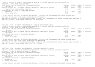 TITOLO DI STUDIO: DIPLOMA DI ISTRUZIONE SECONDARIA DI SECONDO GRADO AD INDIRIZZO ARTISTICO
ARTE APPL. - SEZ. ARTE DELL'ALABASTRO
PRIMA PROVA SCRITTA AFFIDATA AL COMMISSARIO ESTERNO:                               INSEGN.   NOMINA   CLASSI DI CONCORSO
1) ITALIANO (*)                                                                      M239             A050
MATERIA OGGETTO DELLA II PROVA SCRITTA AFFIDATA AL COMMISSARIO INTERNO:            INSEGN.   NOMINA   CLASSI DI CONCORSO
-   PROGETTAZIONE (DECORAZIONE PLASTICA)                                             M700             A022
ALTRE MATERIE AFFIDATE AI COMMISSARI ESTERNI:
2) MATEMATICA                                                                        SL32     M557    A049
3) STORIA DELL'ARTE                                                                  M250             A061

(*) NEL CASO DI INDIRIZZI DI STUDIO SEGUITI NEGLI ISTITUTI CON INSEGNAMENTO IN LINGUA TEDESCA DELLA
PROVINCIA DI BOLZANO, DEVE ESSERE SOSTITUITA CON "TEDESCO".
NEL CASO DI INDIRIZZI DI STUDIO SEGUITI NEGLI ISTITUTI CON INSEGNAMENTO IN LINGUA SLOVENA DELLE PROVINCE DI
GORIZIA E TRIESTE, DEVE ESSERE SOSTITUITA CON "SLOVENO".



INDIRIZZO: C013 - PROGETTO "MICHELANGELO" - ARTE E RESTAURO DEL VETRO
TITOLO DI STUDIO: DIPLOMA DI ISTRUZIONE SECONDARIA DI SECONDO GRADO AD INDIRIZZO ARTISTICO
ARTE APPL. - SEZ. ARTE DEL VETRO E CRISTALLO
PRIMA PROVA SCRITTA AFFIDATA AL COMMISSARIO ESTERNO:                               INSEGN.   NOMINA   CLASSI DI CONCORSO
1) ITALIANO (*)                                                                      M239             A050
MATERIA OGGETTO DELLA II PROVA SCRITTA AFFIDATA AL COMMISSARIO INTERNO:            INSEGN.   NOMINA   CLASSI DI CONCORSO
-   ARTE VETRO                                                                       M698             A005
ALTRE MATERIE AFFIDATE AI COMMISSARI ESTERNI:
2) MATEMATICA                                                                        SL32     M557    A049
3) STORIA DELL'ARTE                                                                  M250             A061

(*) NEL CASO DI INDIRIZZI DI STUDIO SEGUITI NEGLI ISTITUTI CON INSEGNAMENTO IN LINGUA TEDESCA DELLA
PROVINCIA DI BOLZANO, DEVE ESSERE SOSTITUITA CON "TEDESCO".
NEL CASO DI INDIRIZZI DI STUDIO SEGUITI NEGLI ISTITUTI CON INSEGNAMENTO IN LINGUA SLOVENA DELLE PROVINCE DI
GORIZIA E TRIESTE, DEVE ESSERE SOSTITUITA CON "SLOVENO".



INDIRIZZO: C014 - PROGETTO "MICHELANGELO" - DISEGNO INDUSTRIALE (A005)
TITOLO DI STUDIO: DIPLOMA DI ISTRUZIONE SECONDARIA DI SECONDO GRADO AD INDIRIZZO ARTISTICO
ARTE APPL. - SEZ. DISEGNAT. DI ARCHIT. E ARRED.
PRIMA PROVA SCRITTA AFFIDATA AL COMMISSARIO ESTERNO:                               INSEGN.   NOMINA   CLASSI DI CONCORSO
1) ITALIANO (*)                                                                      M239             A050
MATERIA OGGETTO DELLA II PROVA SCRITTA AFFIDATA AL COMMISSARIO INTERNO:            INSEGN.   NOMINA   CLASSI DI CONCORSO
-   ARTE VETRO                                                                       M698             A005
ALTRE MATERIE AFFIDATE AI COMMISSARI ESTERNI:
2) MATEMATICA                                                                        SL32     M557    A049
3) STORIA DELL'ARTE                                                                  M250             A061

(*) NEL CASO DI INDIRIZZI DI STUDIO SEGUITI NEGLI ISTITUTI CON INSEGNAMENTO IN LINGUA TEDESCA DELLA
 