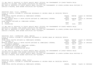 (*) NEL CASO DI INDIRIZZI DI STUDIO SEGUITI NEGLI ISTITUTI CON INSEGNAMENTO IN LINGUA TEDESCA DELLA
PROVINCIA DI BOLZANO, DEVE ESSERE SOSTITUITA CON "TEDESCO".
NEL CASO DI INDIRIZZI DI STUDIO SEGUITI NEGLI ISTITUTI CON INSEGNAMENTO IN LINGUA SLOVENA DELLE PROVINCE DI
GORIZIA E TRIESTE, DEVE ESSERE SOSTITUITA CON "SLOVENO".



INDIRIZZO: TL02 - P.N.I. GEOMETRI
TITOLO DI STUDIO: DIPLOMA DI ISTRUZIONE SECONDARIA DI SECONDO GRADO AD INDIRIZZO TECNICO
GEOMETRA
PRIMA PROVA SCRITTA AFFIDATA AL COMMISSARIO ESTERNO:                               INSEGN.   NOMINA   CLASSI DI CONCORSO
1) ITALIANO (*)                                                                      M540             A050
MATERIA OGGETTO DELLA II PROVA SCRITTA AFFIDATA AL COMMISSARIO INTERNO:            INSEGN.   NOMINA   CLASSI DI CONCORSO
-   TOPOGRAFIA                                                                       M970     M517    A072
ALTRE MATERIE AFFIDATE AI COMMISSARI ESTERNI:
2) ESTIMO                                                                            M360             A058
3) COSTRUZIONI                                                                       SC91     M181    A016

(*) NEL CASO DI INDIRIZZI DI STUDIO SEGUITI NEGLI ISTITUTI CON INSEGNAMENTO IN LINGUA TEDESCA DELLA
PROVINCIA DI BOLZANO, DEVE ESSERE SOSTITUITA CON "TEDESCO".
NEL CASO DI INDIRIZZI DI STUDIO SEGUITI NEGLI ISTITUTI CON INSEGNAMENTO IN LINGUA SLOVENA DELLE PROVINCE DI
GORIZIA E TRIESTE, DEVE ESSERE SOSTITUITA CON "SLOVENO".



INDIRIZZO: TL03 - COSTRUZIONI (PROG. BROCCA)
TITOLO DI STUDIO: DIPLOMA DI ISTRUZIONE SECONDARIA DI SECONDO GRADO AD INDIRIZZO TECNICO
GEOMETRA
PRIMA PROVA SCRITTA AFFIDATA AL COMMISSARIO ESTERNO:                               INSEGN.   NOMINA   CLASSI DI CONCORSO
1) ITALIANO (*)                                                                      M991     M540    A050
MATERIA OGGETTO DELLA II PROVA SCRITTA AFFIDATA AL COMMISSARIO INTERNO:            INSEGN.   NOMINA   CLASSI DI CONCORSO
-   TOPOGRAFIA GENERALE                                                              M166     M517    A072
ALTRE MATERIE AFFIDATE AI COMMISSARI ESTERNI:
2) CONTABILITA' ECONOMIA ESTIMO                                                      M167     M361    A058
3) COSTRUZIONI E PROGETTAZIONE EDILE                                                 M164     M181    A016

(*) NEL CASO DI INDIRIZZI DI STUDIO SEGUITI NEGLI ISTITUTI CON INSEGNAMENTO IN LINGUA TEDESCA DELLA
PROVINCIA DI BOLZANO, DEVE ESSERE SOSTITUITA CON "TEDESCO".
NEL CASO DI INDIRIZZI DI STUDIO SEGUITI NEGLI ISTITUTI CON INSEGNAMENTO IN LINGUA SLOVENA DELLE PROVINCE DI
GORIZIA E TRIESTE, DEVE ESSERE SOSTITUITA CON "SLOVENO".



INDIRIZZO: TL04 - GEOMETRI (PROG. SIRIO)
TITOLO DI STUDIO: DIPLOMA DI ISTRUZIONE SECONDARIA DI SECONDO GRADO AD INDIRIZZO TECNICO
GEOMETRA
PRIMA PROVA SCRITTA AFFIDATA AL COMMISSARIO ESTERNO:                               INSEGN.   NOMINA   CLASSI DI CONCORSO
 