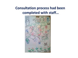 Consultation process had been completed with staff…