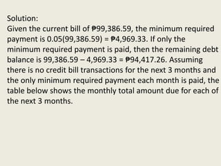 Solution:
Given the current bill of ₱99,386.59, the minimum required
payment is 0.05(99,386.59) = ₱4,969.33. If only the
minimum required payment is paid, then the remaining debt
balance is 99,386.59 – 4,969.33 = ₱94,417.26. Assuming
there is no credit bill transactions for the next 3 months and
the only minimum required payment each month is paid, the
table below shows the monthly total amount due for each of
the next 3 months.
 
