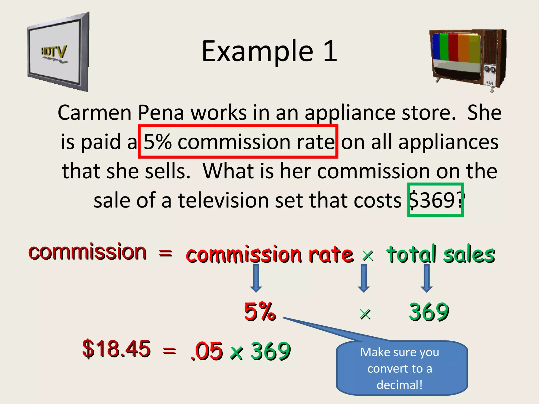 Example 1 Carmen Pena works in an appliance store.  She is paid a 5% commission rate on all appliances that she sells.  What is her commission on the sale of a television set that costs $369? commission   commission rate    total sales 5%    369 .05  x 369 $18.45   Make sure you convert to a decimal! 