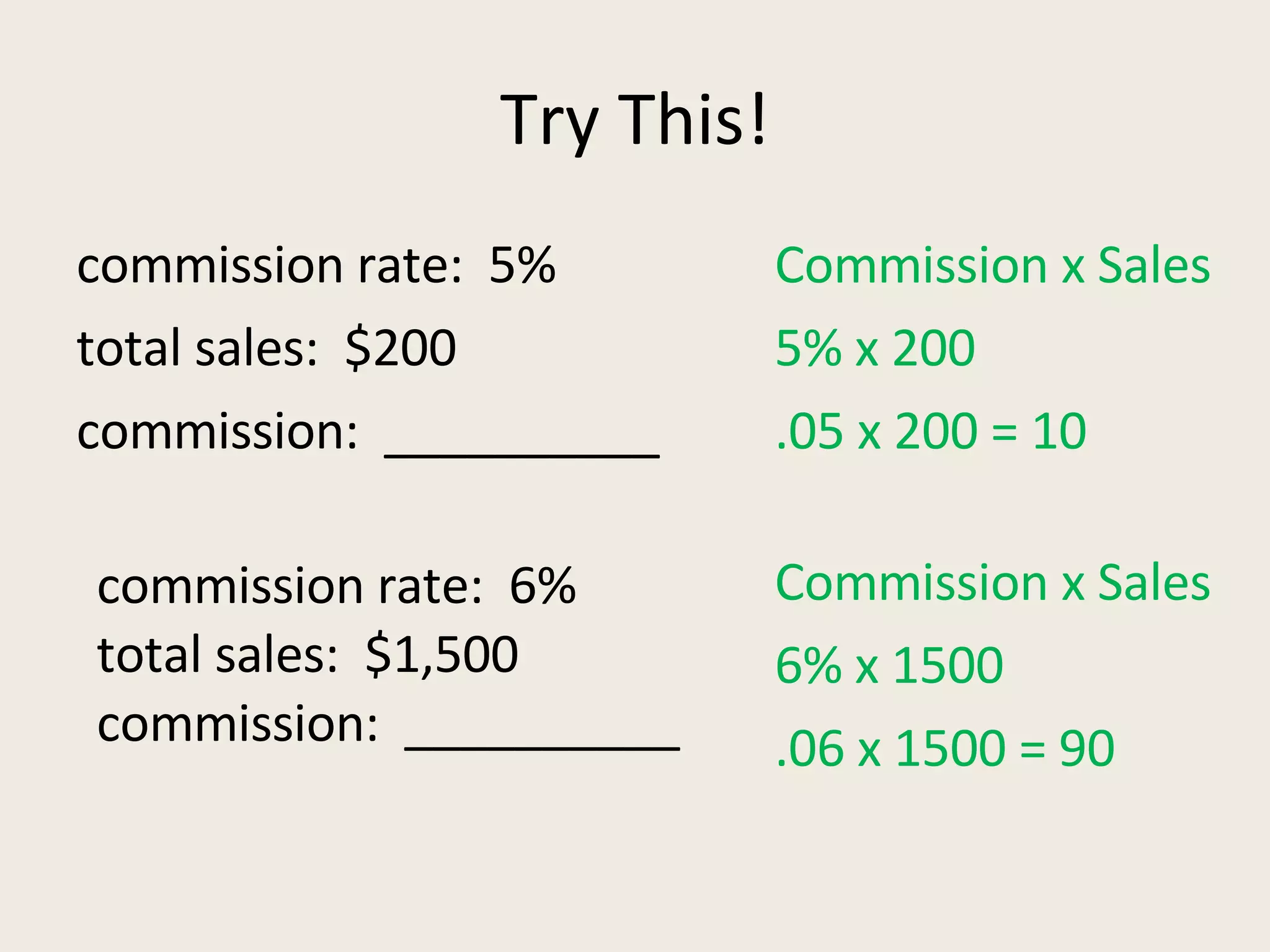 Try This! commission rate:  5% total sales:  $200 commission:  __________ Commission x Sales 5% x 200 .05 x 200 = 10 commission rate:  6% total sales:  $1,500 commission:  __________   Commission x Sales 6% x 1500 .06 x 1500 = 90 