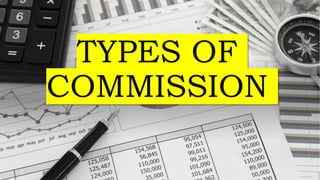 TYPES OF
COMMISSION
 