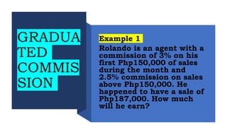 Example 1
Rolando is an agent with a
commission of 3% on his
first Php150,000 of sales
during the month and
2.5% commission on sales
above Php150,000. He
happened to have a sale of
Php187,000. How much
will he earn?
GRADUA
TED
COMMIS
SION
 