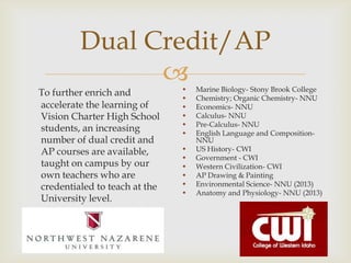 Dual Credit/AP
                              •   Marine Biology- Stony Brook College
To further enrich and
                               •   Chemistry; Organic Chemistry- NNU
accelerate the learning of     •   Economics- NNU
Vision Charter High School     •   Calculus- NNU
                               •   Pre-Calculus- NNU
students, an increasing        •   English Language and Composition-
number of dual credit and          NNU
AP courses are available,      •   US History- CWI
                               •   Government - CWI
taught on campus by our        •   Western Civilization- CWI
own teachers who are           •   AP Drawing & Painting
credentialed to teach at the   •   Environmental Science- NNU (2013)
                               •   Anatomy and Physiology- NNU (2013)
University level.
 