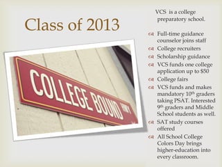 VCS is a college

Class of 2013
                  preparatory school.

                 Full-time guidance
                  counselor joins staff
                 College recruiters
                 Scholarship guidance
                 VCS funds one college
                  application up to $50
                 College fairs
                 VCS funds and makes
                  mandatory 10th graders
                  taking PSAT. Interested
                  9th graders and Middle
                  School students as well.
                 SAT study courses
                  offered
                 All School College
                  Colors Day brings
                  higher-education into
                  every classroom.
 