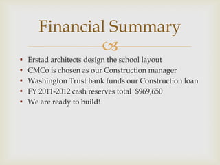 Financial Summary
               
•   Erstad architects design the school layout
•   CMCo is chosen as our Construction manager
•   Washington Trust bank funds our Construction loan
•   FY 2011-2012 cash reserves total $969,650
•   We are ready to build!
 