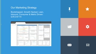 Our Marketing Strategy
Bootstrapped, Growth Hacked, Lean,
Inbound, Consumer & Metric Driven:
GROWTH

 