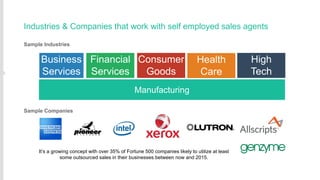 Industries & Companies that work with self employed sales agents
Sample Industries

Business Financial Consumer
Services Services
Goods

Health
Care

Manufacturing
Sample Companies

It’s a growing concept with over 35% of Fortune 500 companies likely to utilize at least
some outsourced sales in their businesses between now and 2015.

High
Tech

 