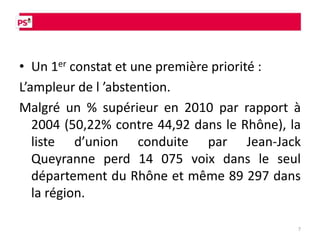 • Un 1er constat et une première priorité :
L’ampleur de l ’abstention.
Malgré un % supérieur en 2010 par rapport à
   2004 (50,22% contre 44,92 dans le Rhône), la
   liste d’union conduite par Jean-Jack
   Queyranne perd 14 075 voix dans le seul
   département du Rhône et même 89 297 dans
   la région.

                                              7
 